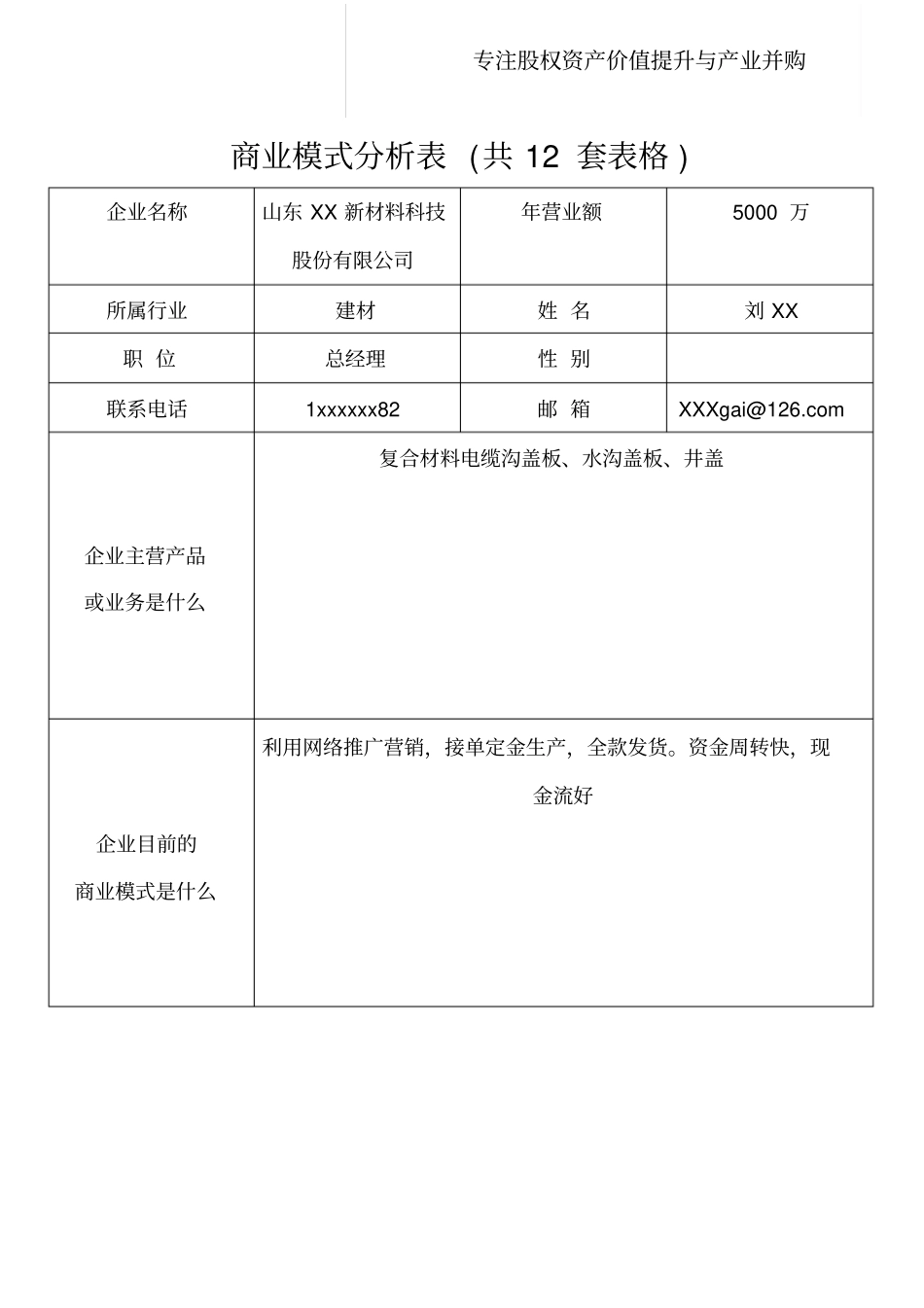 商业模式分析表整套十二张表格_第1页