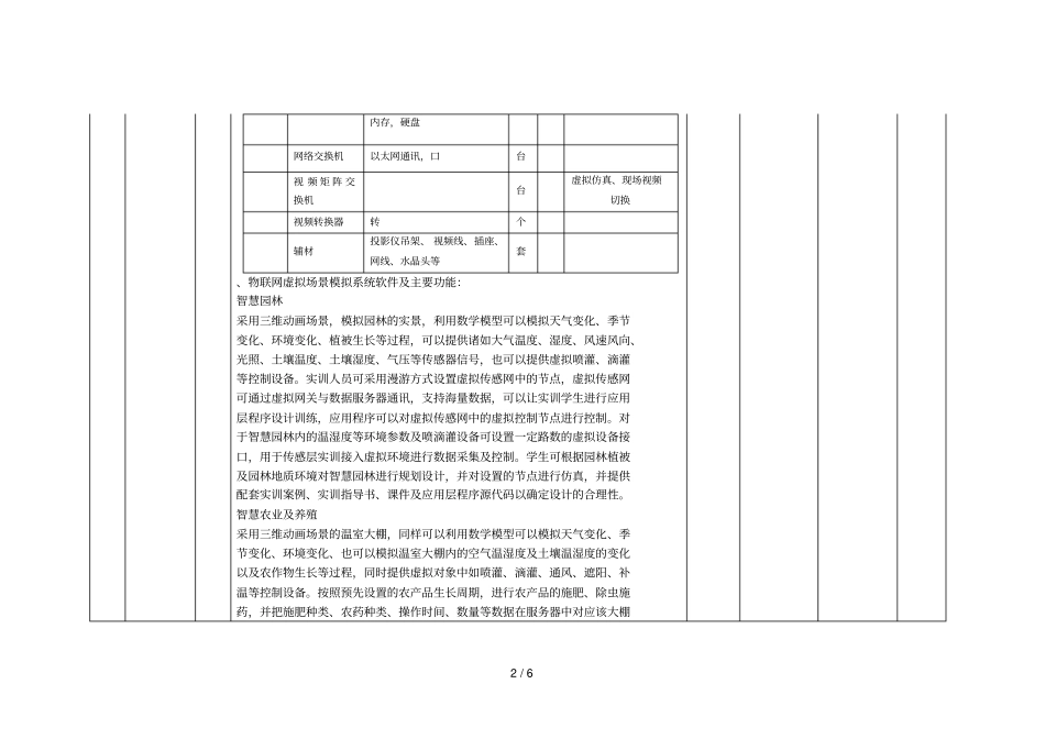 商业职业技术学院物联网工程实训室建设项目报价_第2页