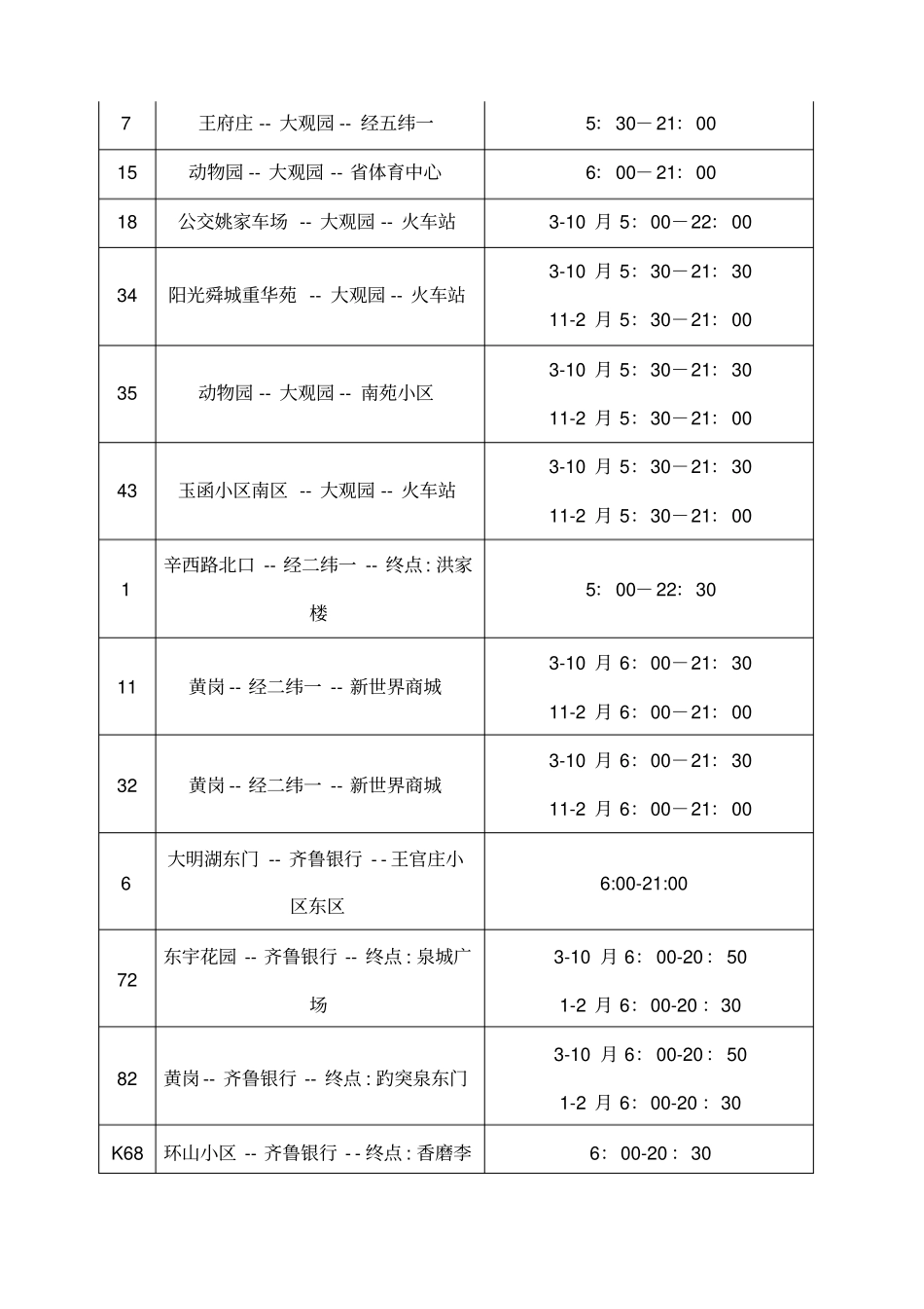 商业街区商户手册_第3页
