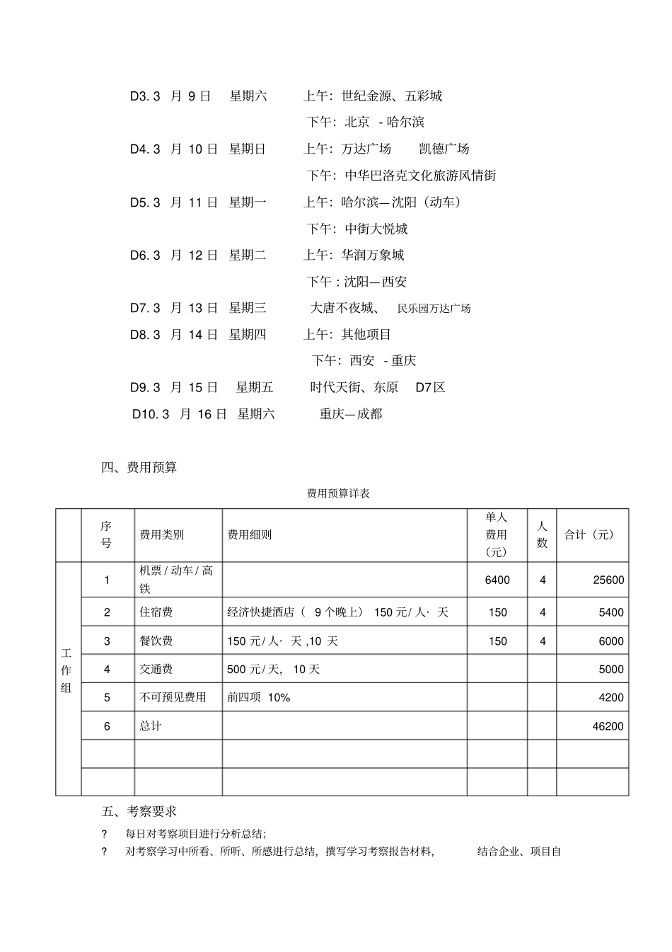 商业考察方案_第3页