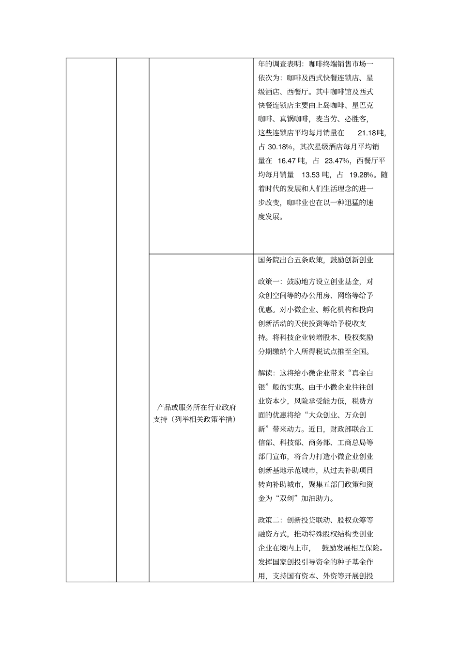商业计划书2531_第2页