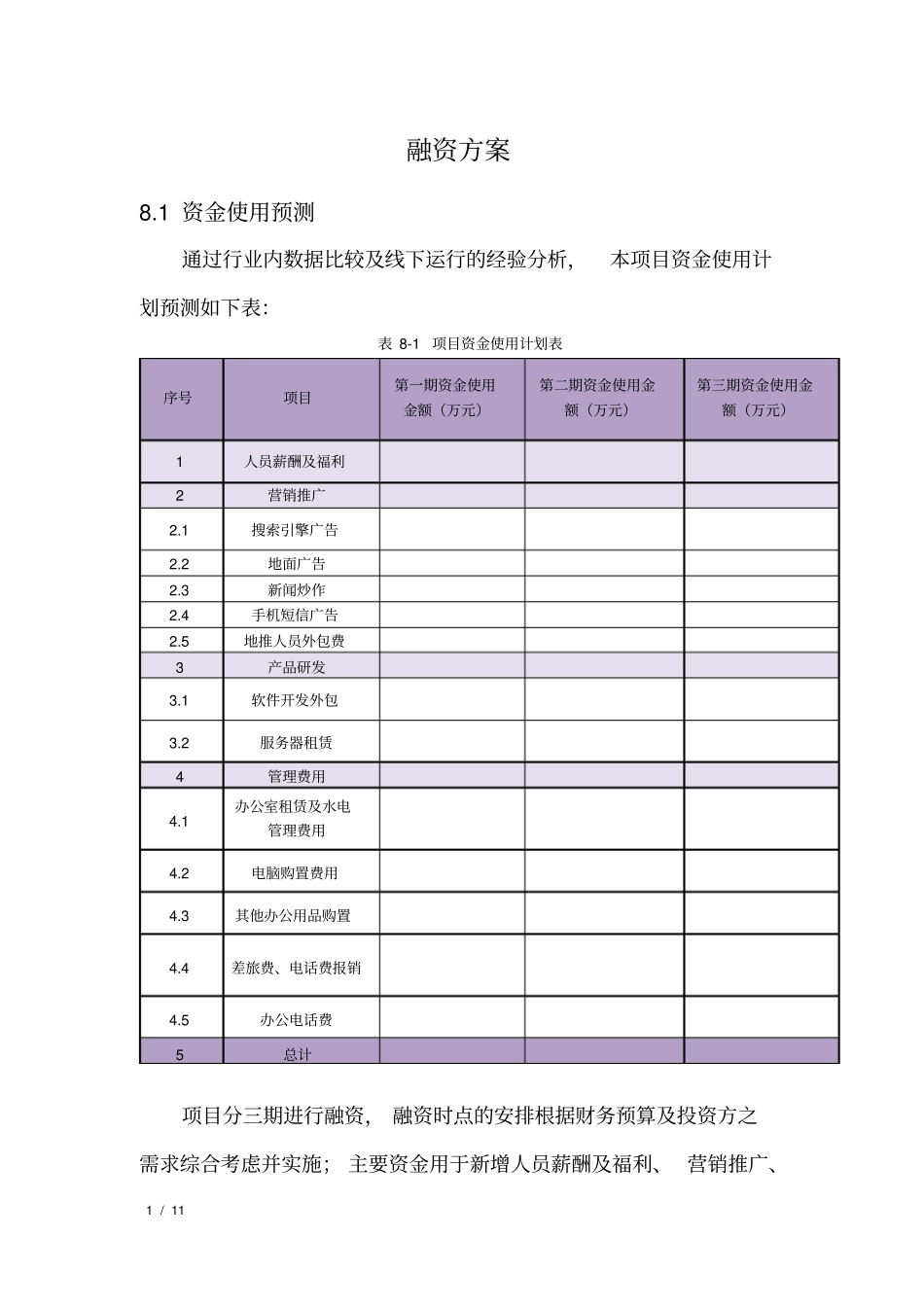 商业计划书融资方案_第1页
