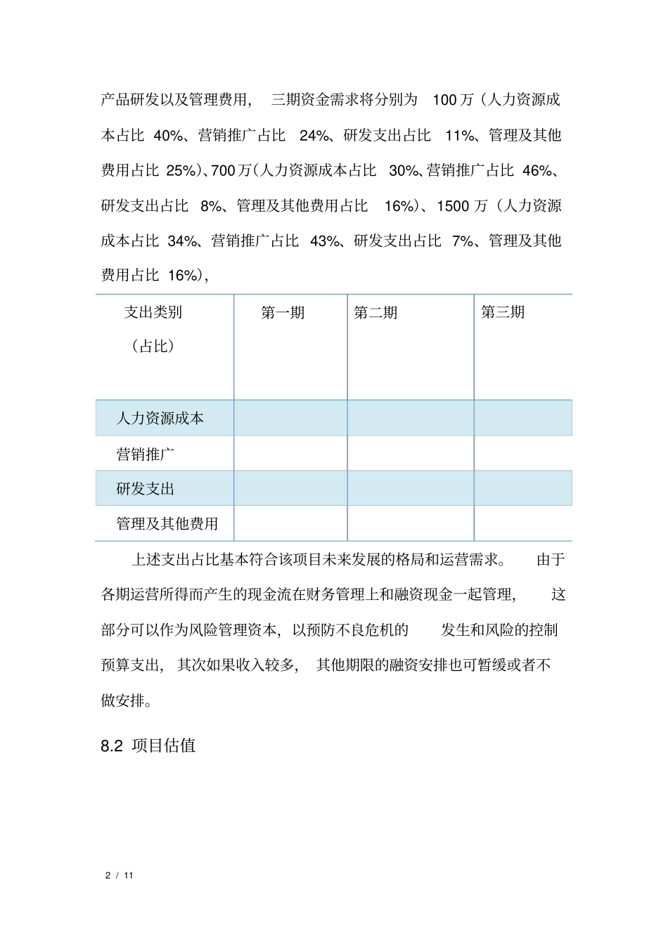 商业计划书融资方案_第2页