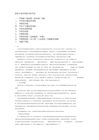 商业计划书风险分析写法48384