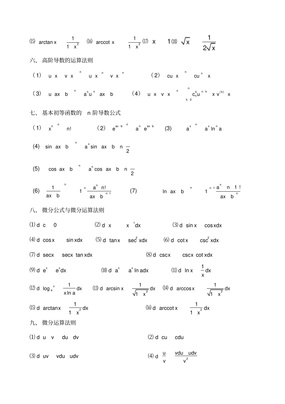 商业资料微积分公式_第2页