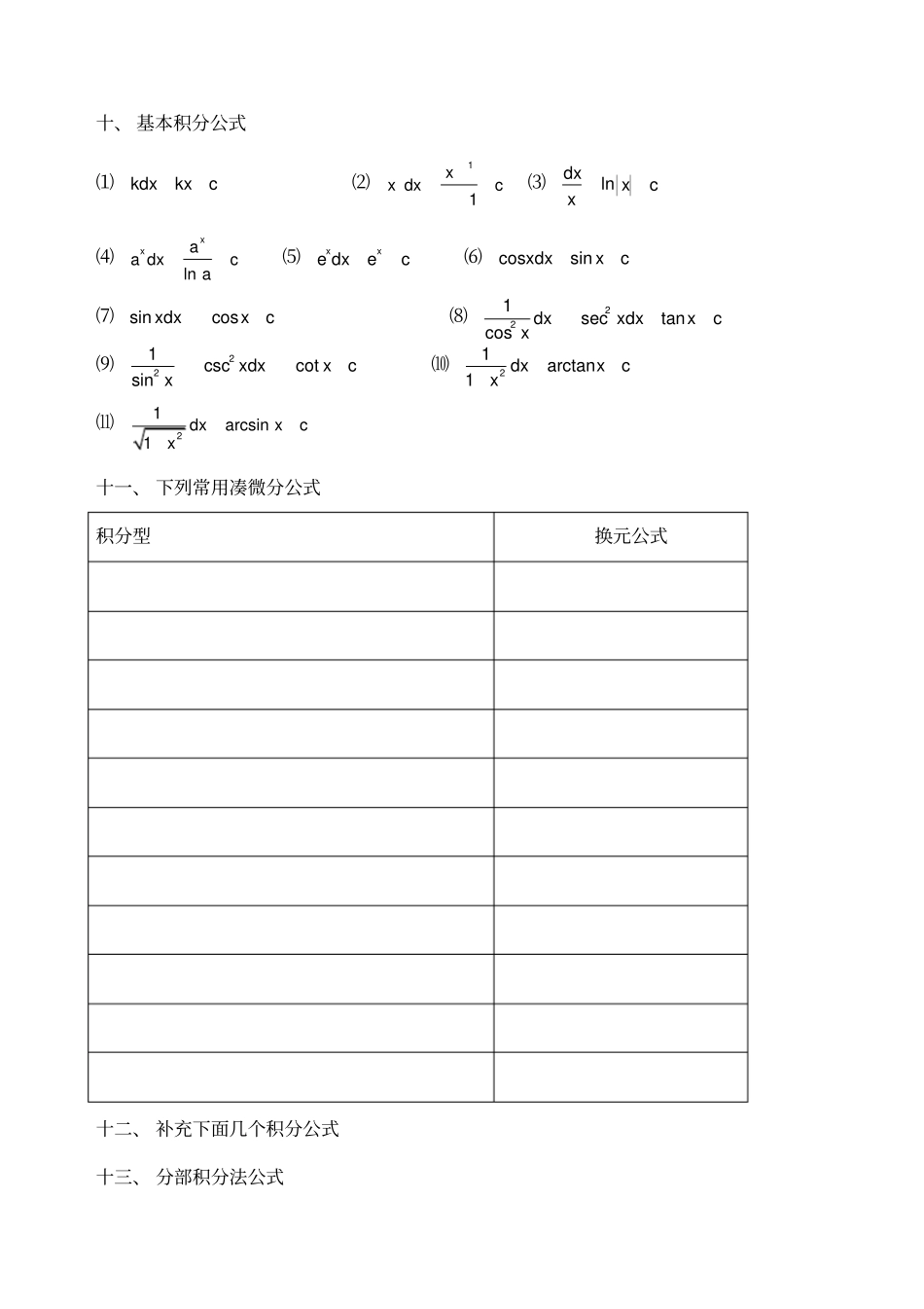 商业资料微积分公式_第3页