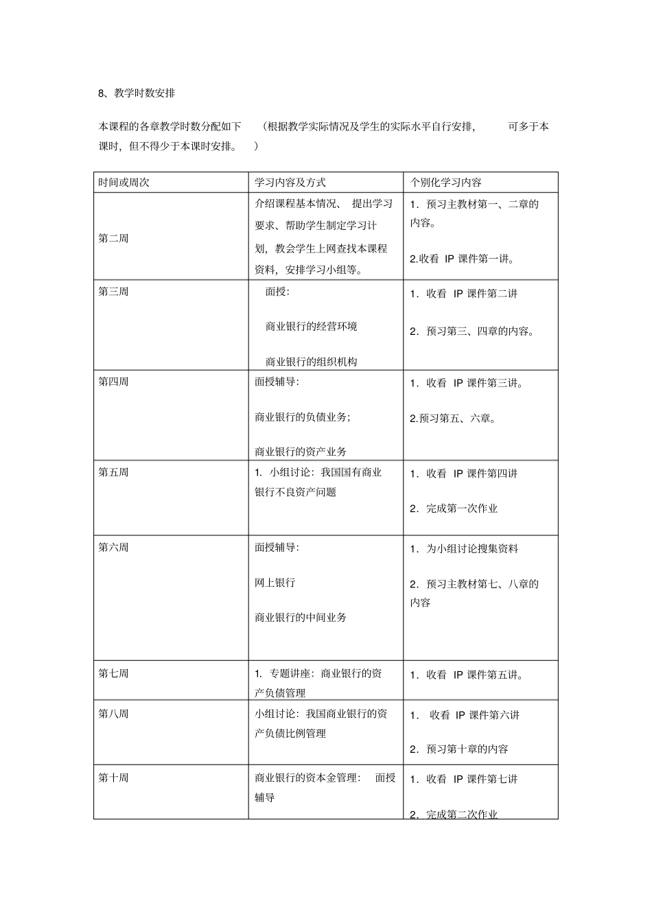 商业银行业务与管理教学一体化设计_第3页