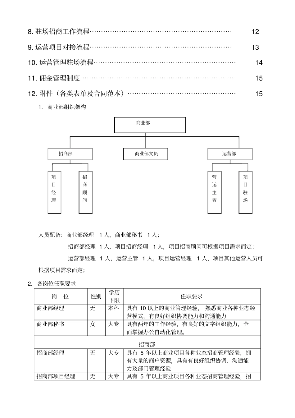商业部管理制度_第2页