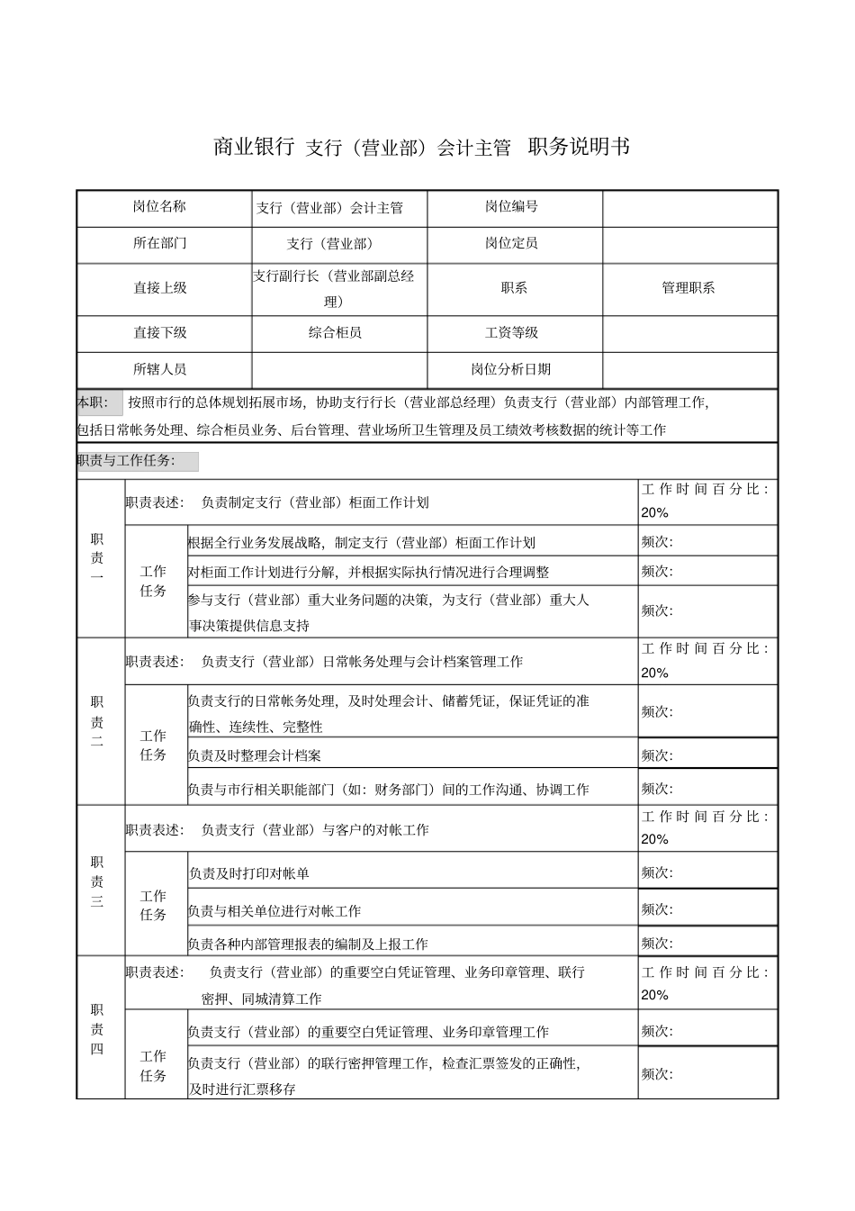 商业银行支行营业部会计主管职务说明书_第1页