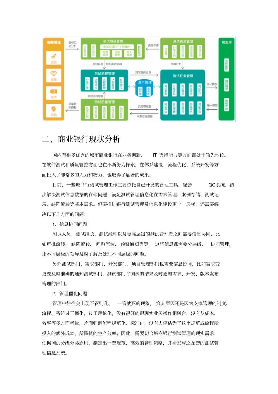 商业银行测试管理平台建设目标浅析_第2页