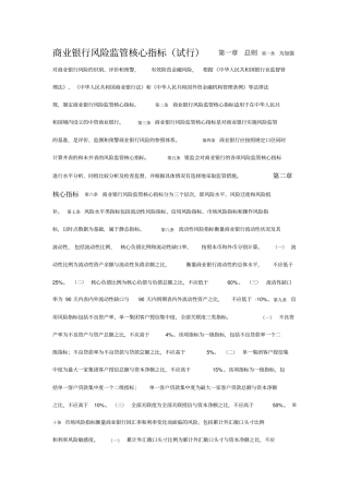 商业银行风险监管核心指标试行