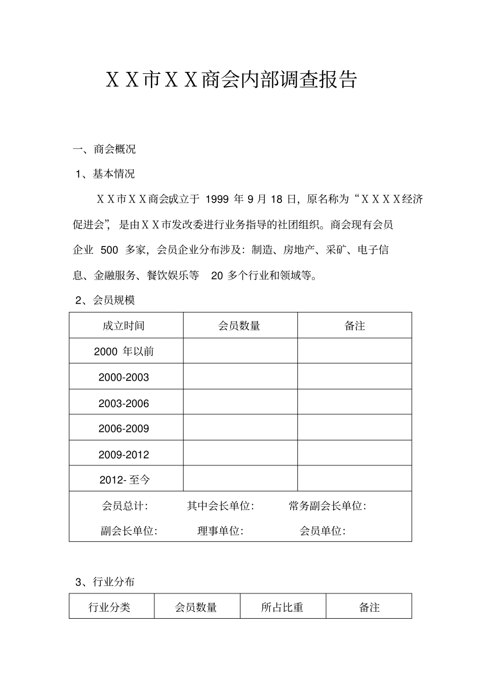 商会内部调查报告_第2页