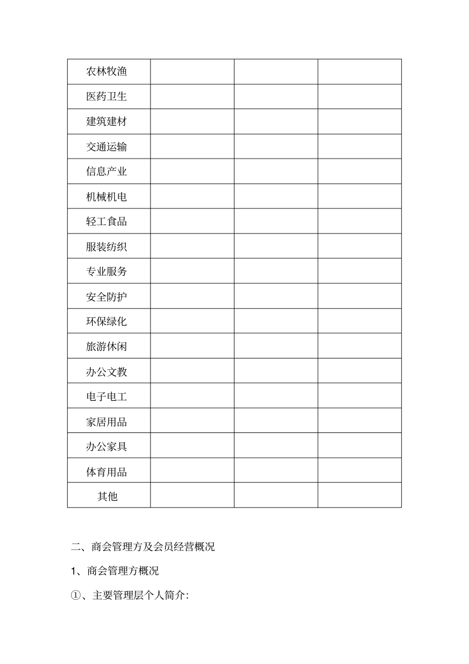 商会内部调查报告_第3页