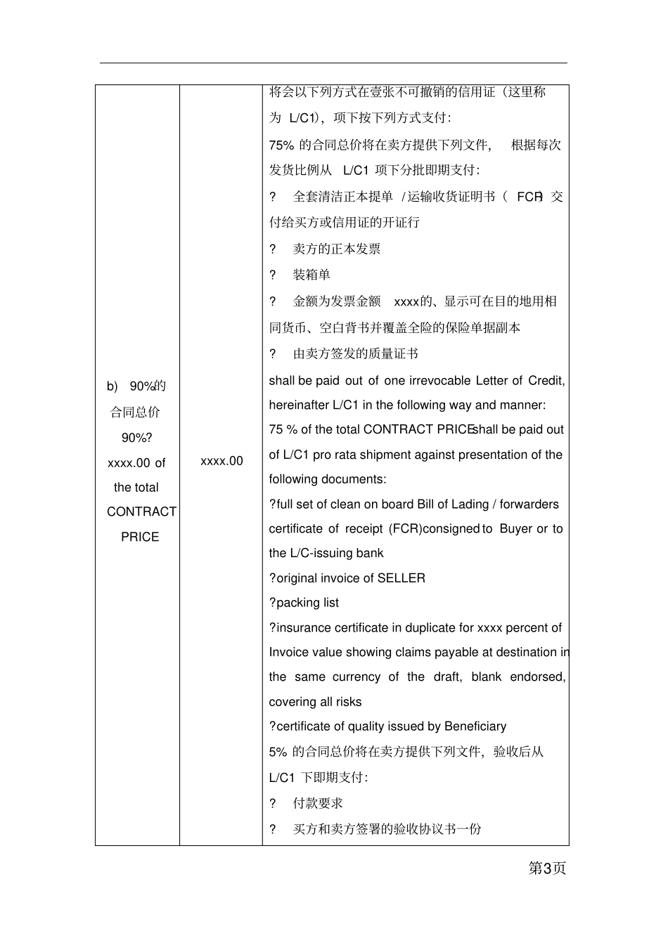 商务合同中英文模板_第3页
