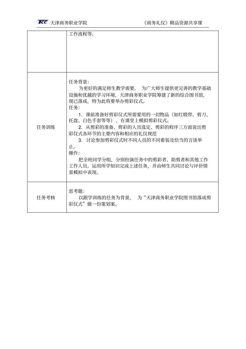 商务庆典-剪彩仪式_第2页