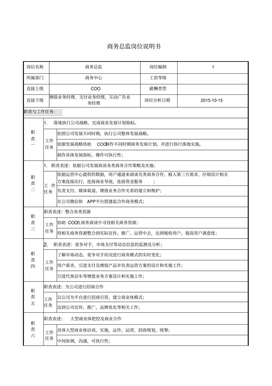 商务总监岗位说明书模板_第1页
