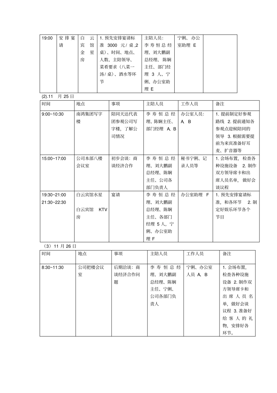 商务接待计划表_第2页