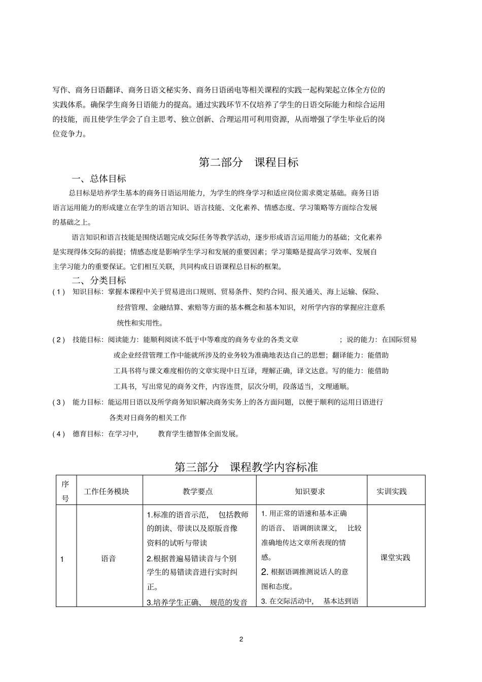 商务日语课程标准文档良心出品_第2页