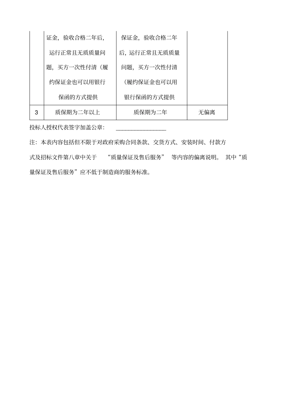 商务条款偏离表技术偏离表_第2页