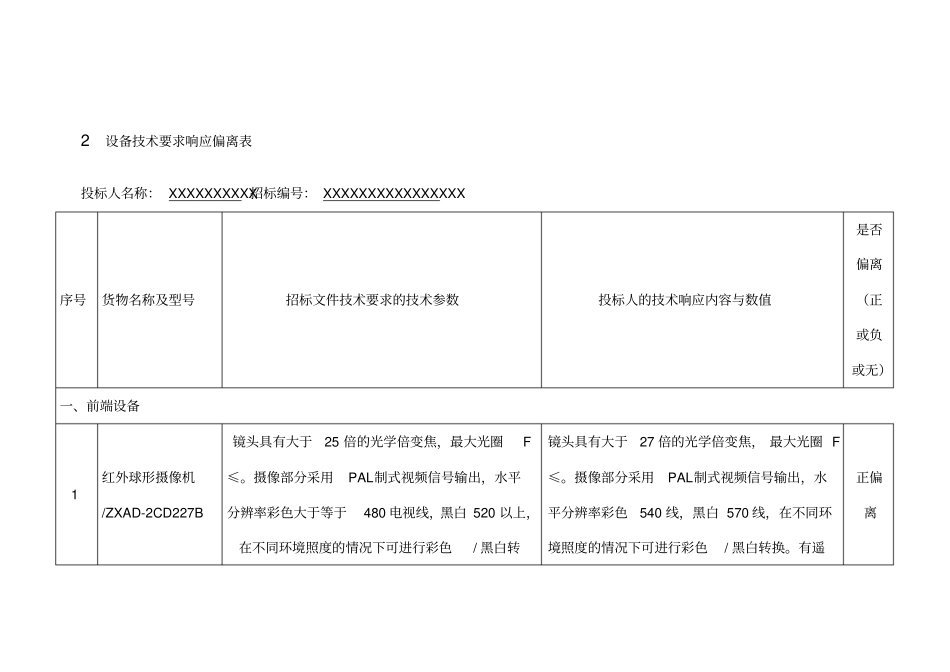 商务条款偏离表技术偏离表_第3页
