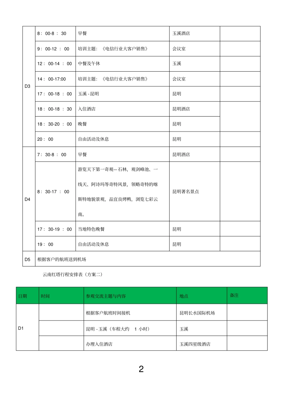商务考察行程安排表汇总_第2页