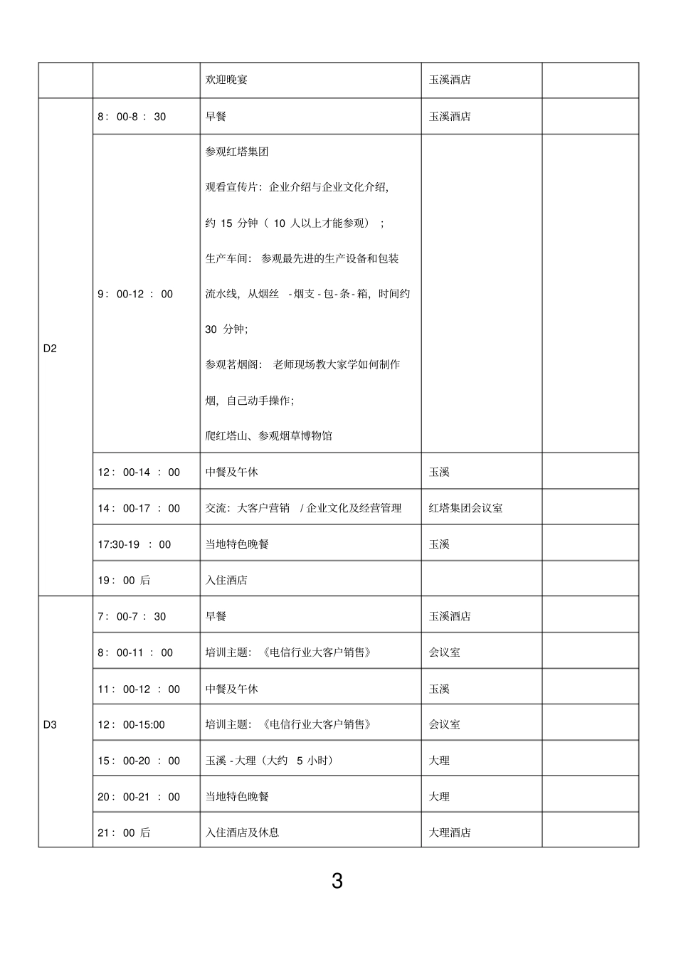 商务考察行程安排表汇总_第3页