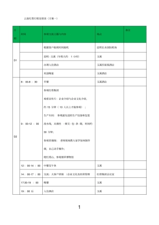 商务考察行程安排表汇总