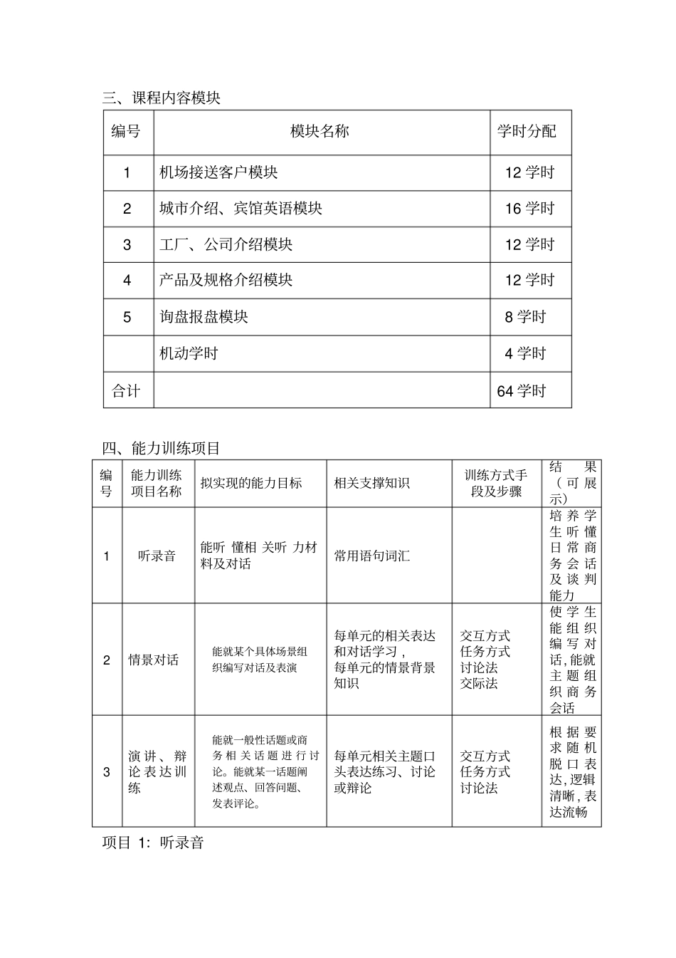 商务英语口语课程标准-湖南对外经济贸易职业学院_第2页