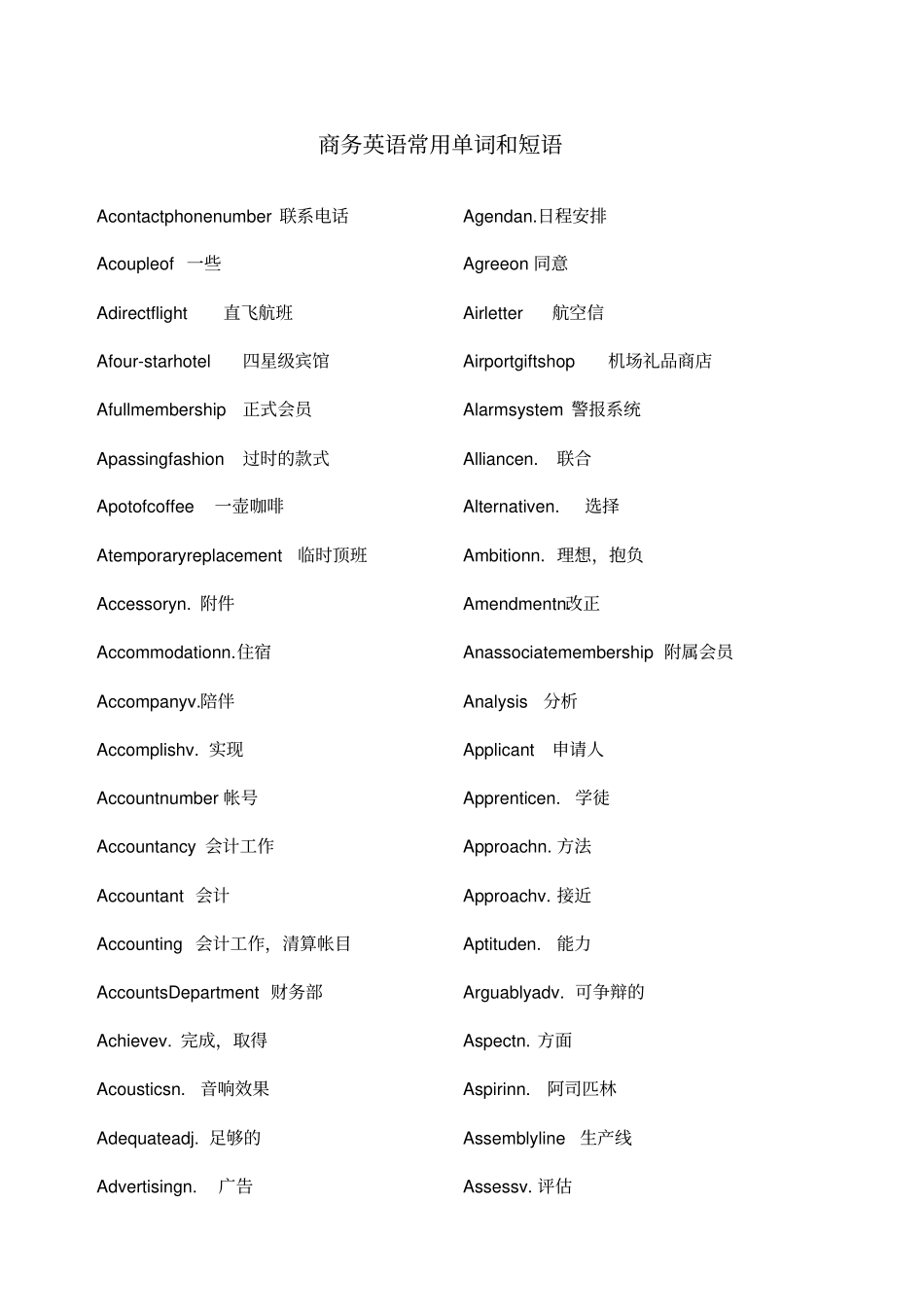 商务英语常用单词_第1页