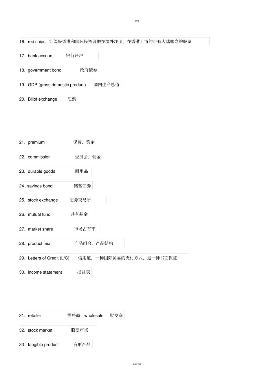 商务英语常见专业词汇_第2页