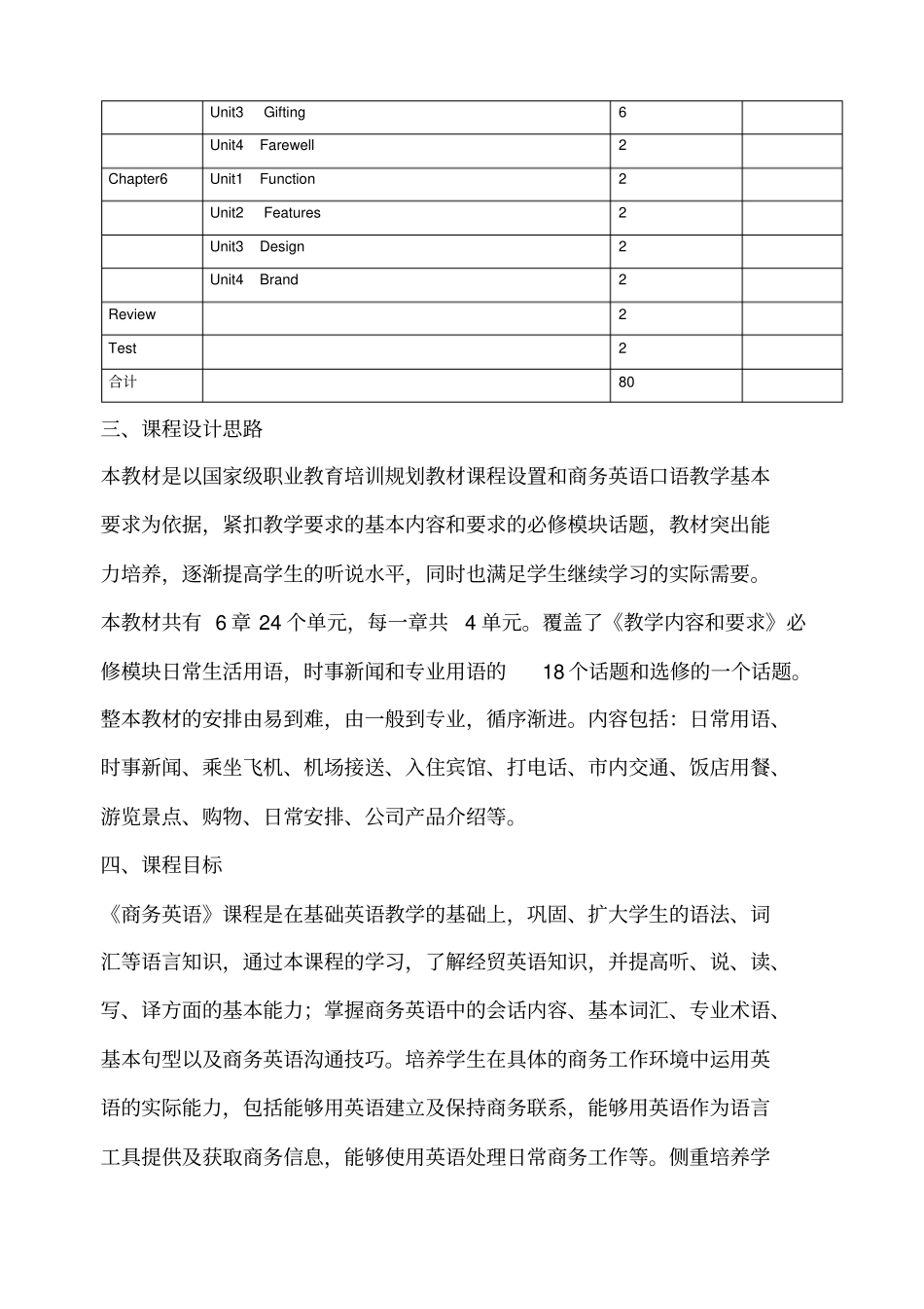 商务英语教学大纲_第2页