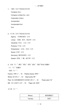 商务英语翻译练习