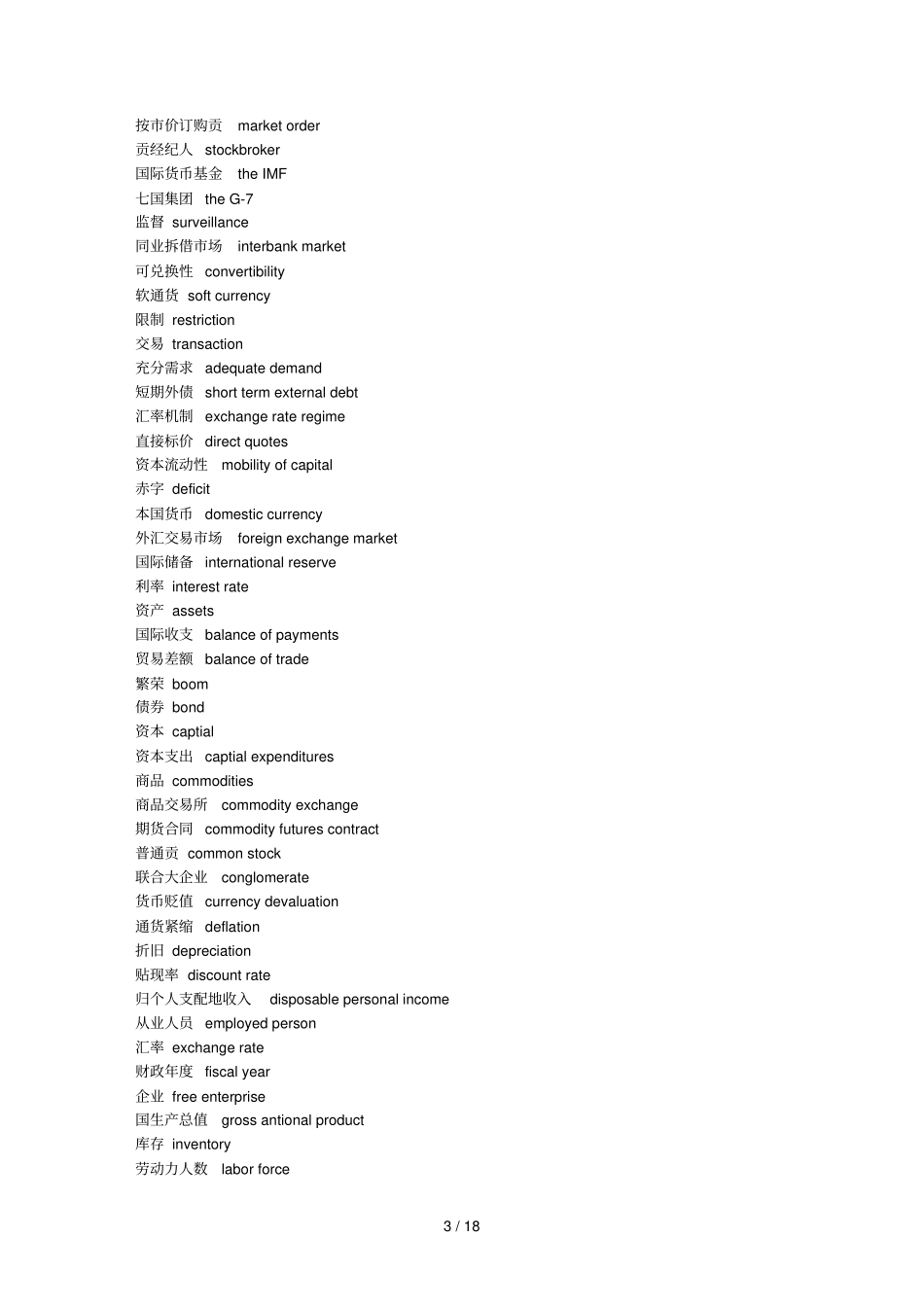 商务英语词汇_第3页