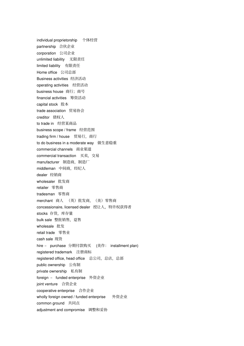 商务英语重要术语_第1页