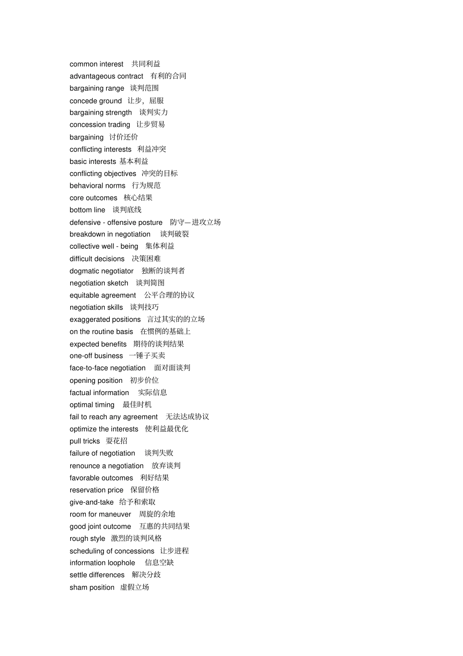 商务英语重要术语_第2页