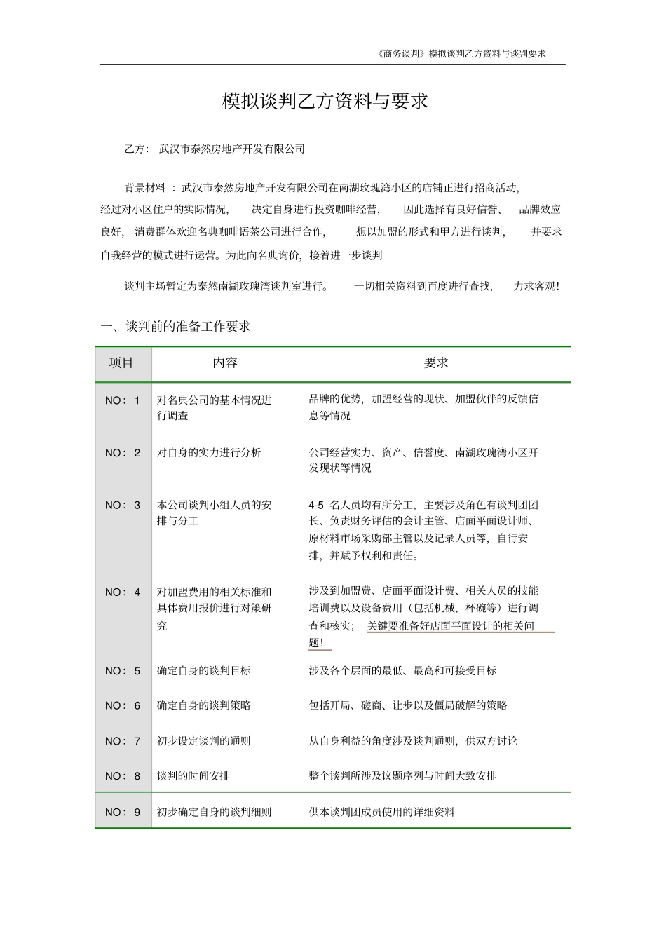 商务谈判模拟谈判乙方资料_第1页