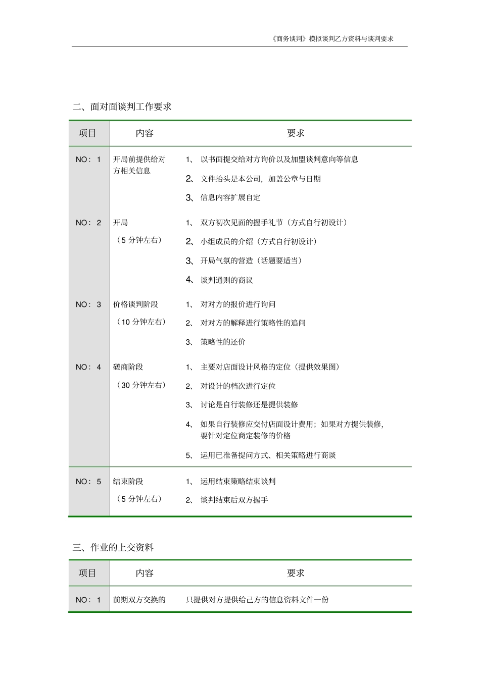 商务谈判模拟谈判乙方资料_第2页