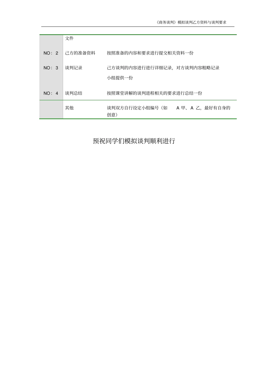 商务谈判模拟谈判乙方资料_第3页