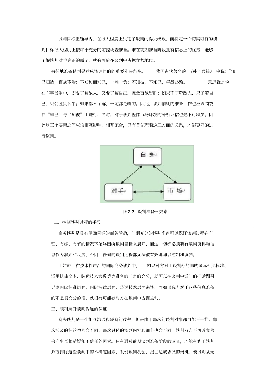 商务谈判的准备阶段_第3页