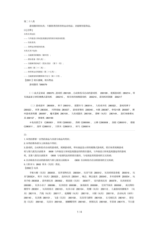 商品分类表8类