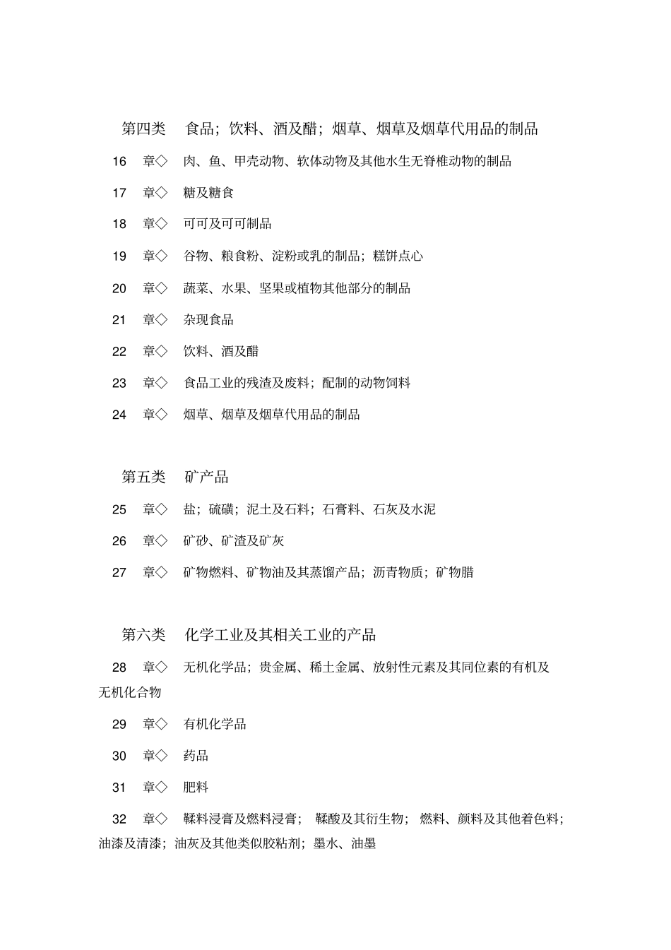 商品名称及编码协调制度推荐46_第2页