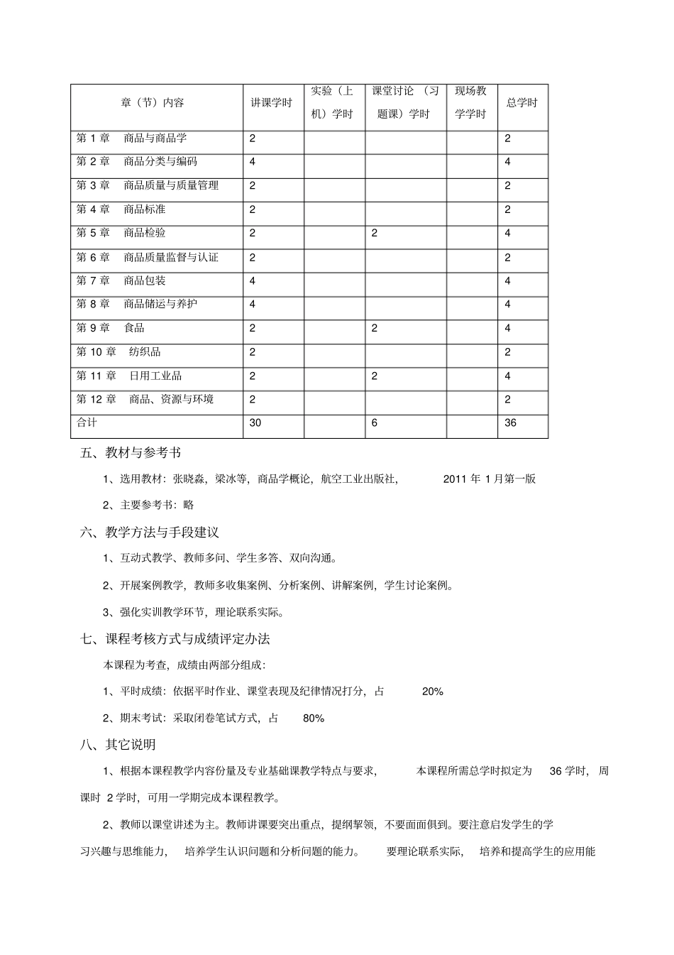 商品学概论教学大纲_第2页