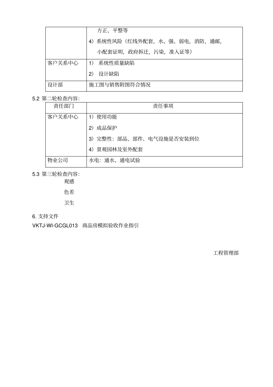 商品房交付模拟验收管理规定_第2页