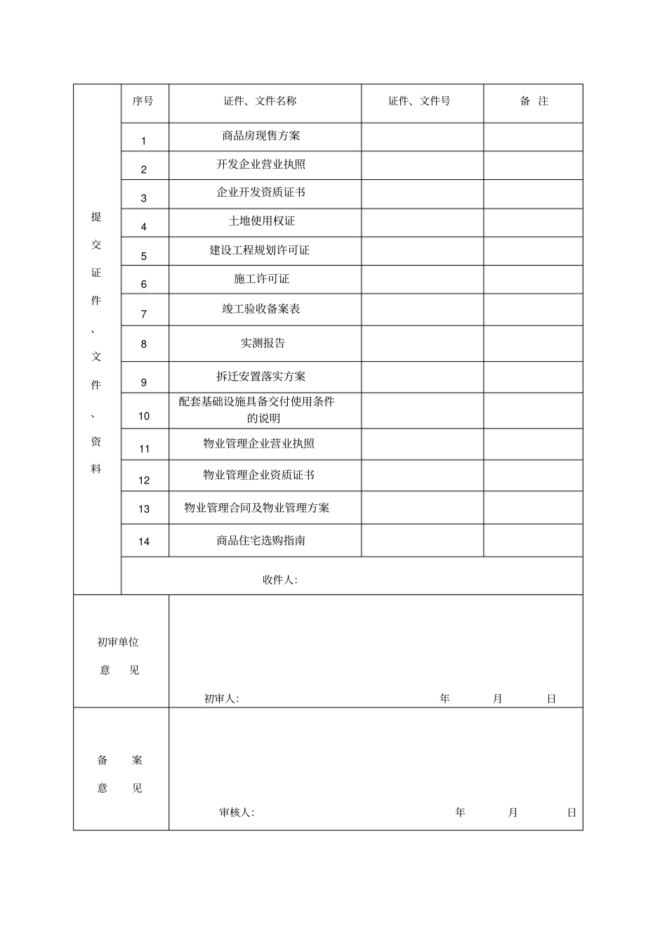 商品房现售备案申请书_第3页