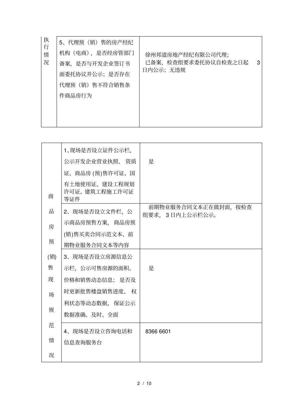 商品房销售场所专项检查登记表_第2页
