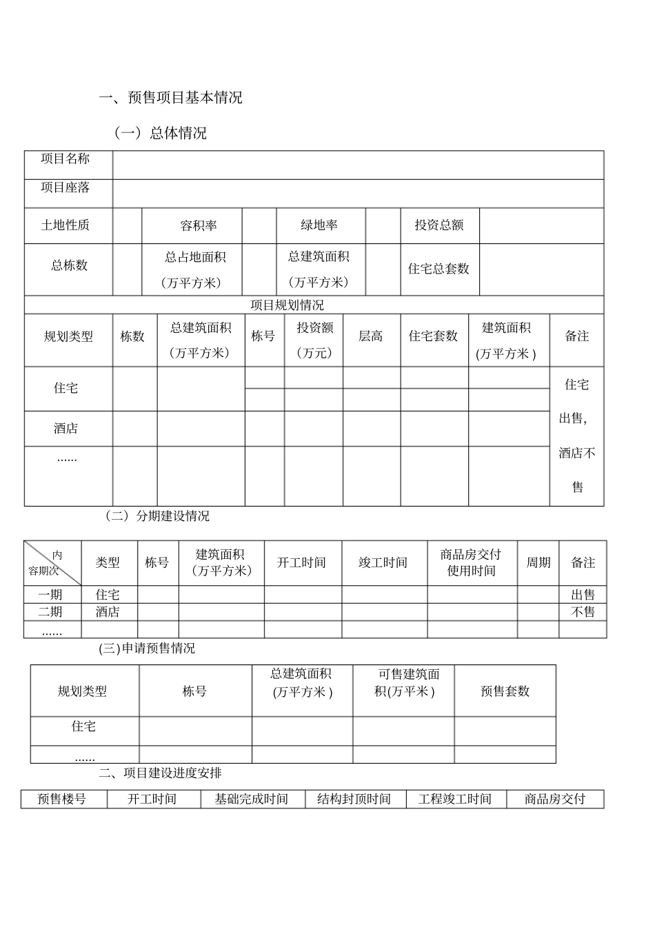 商品房预售方案示范文本_第2页