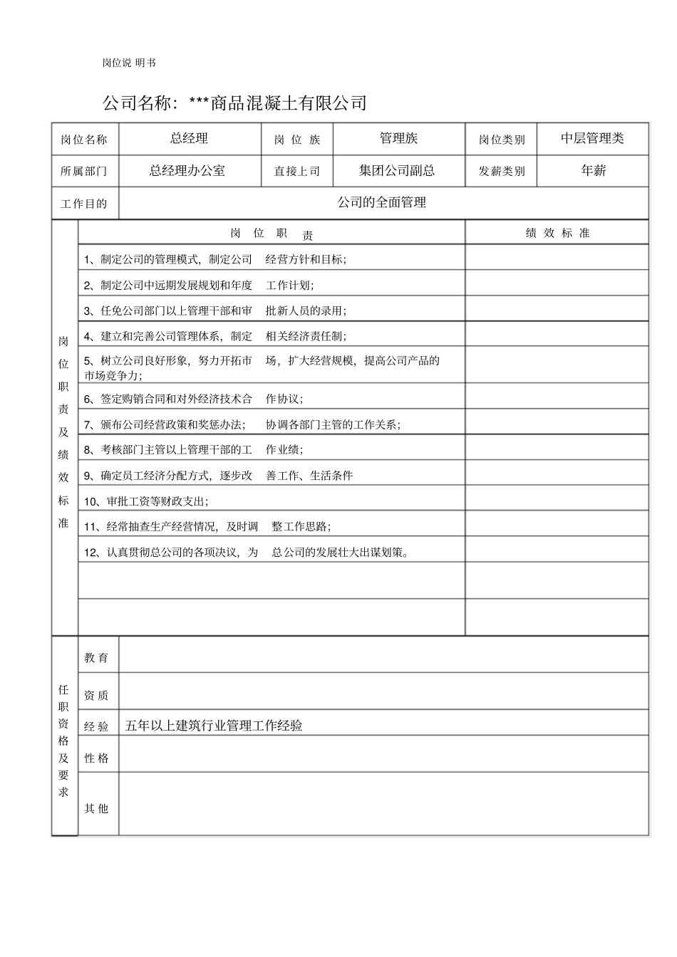 商品混凝土公司岗位职责及绩效标准_第1页