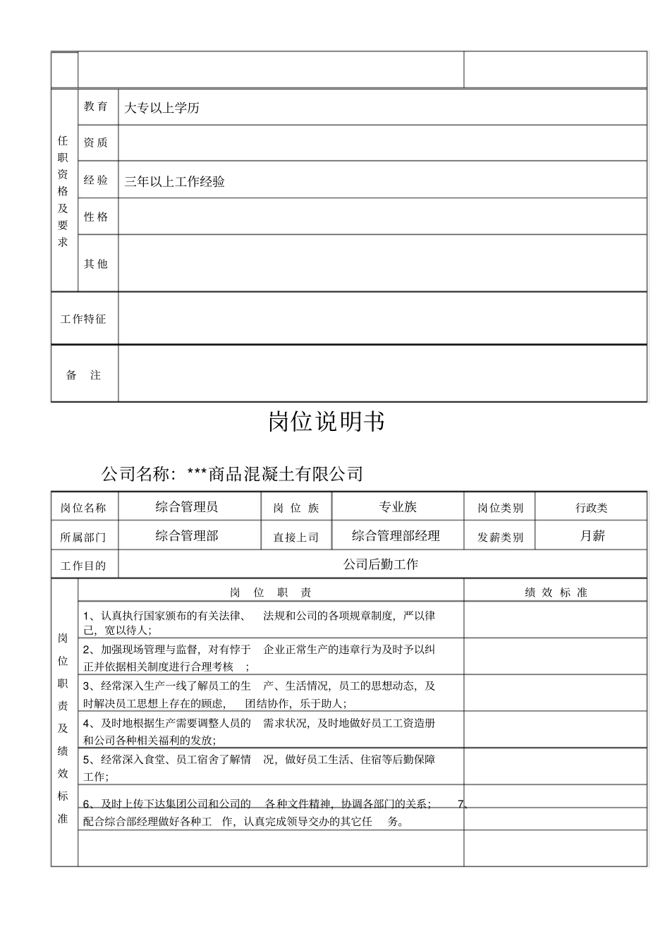 商品混凝土公司岗位职责及绩效标准_第3页