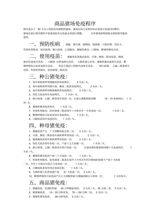 商品猪场免疫程序