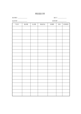 商品盘点表模板